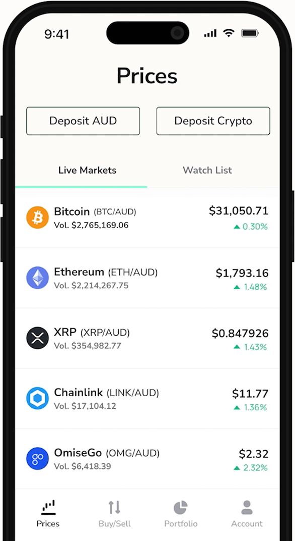 btc market app